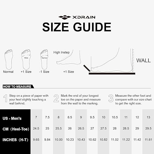 Men's Xdrain Crew