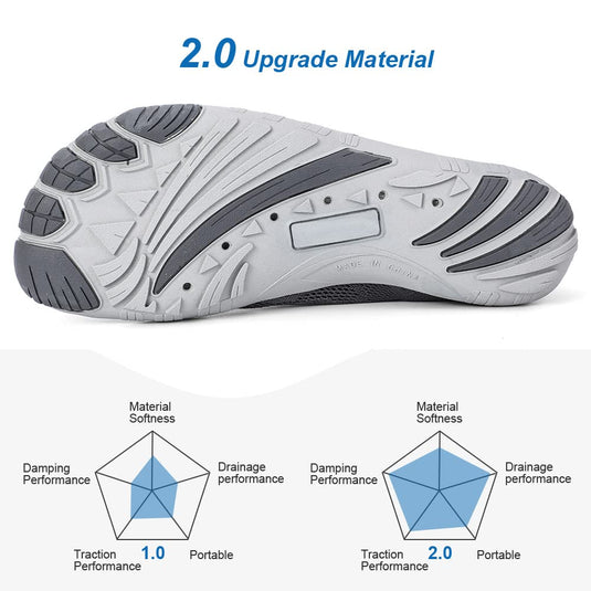 Hiitave Barfuß-Wasserschuhe aus Mesh für Damen 
