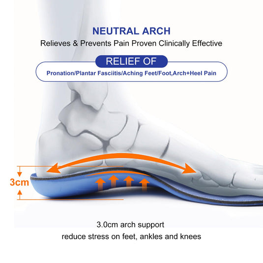 Aleader Insoles Shoe Inserts for Plantar Fasciitis, Arch Support, Pronation