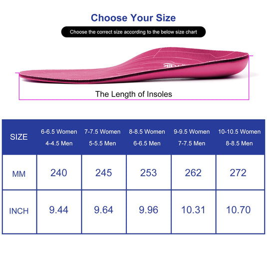 Aleader Insoles Shoe Inserts for Plantar Fasciitis, Arch Support, Pronation